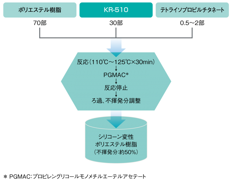 kr510-01-768x600 kr510-01-768x600